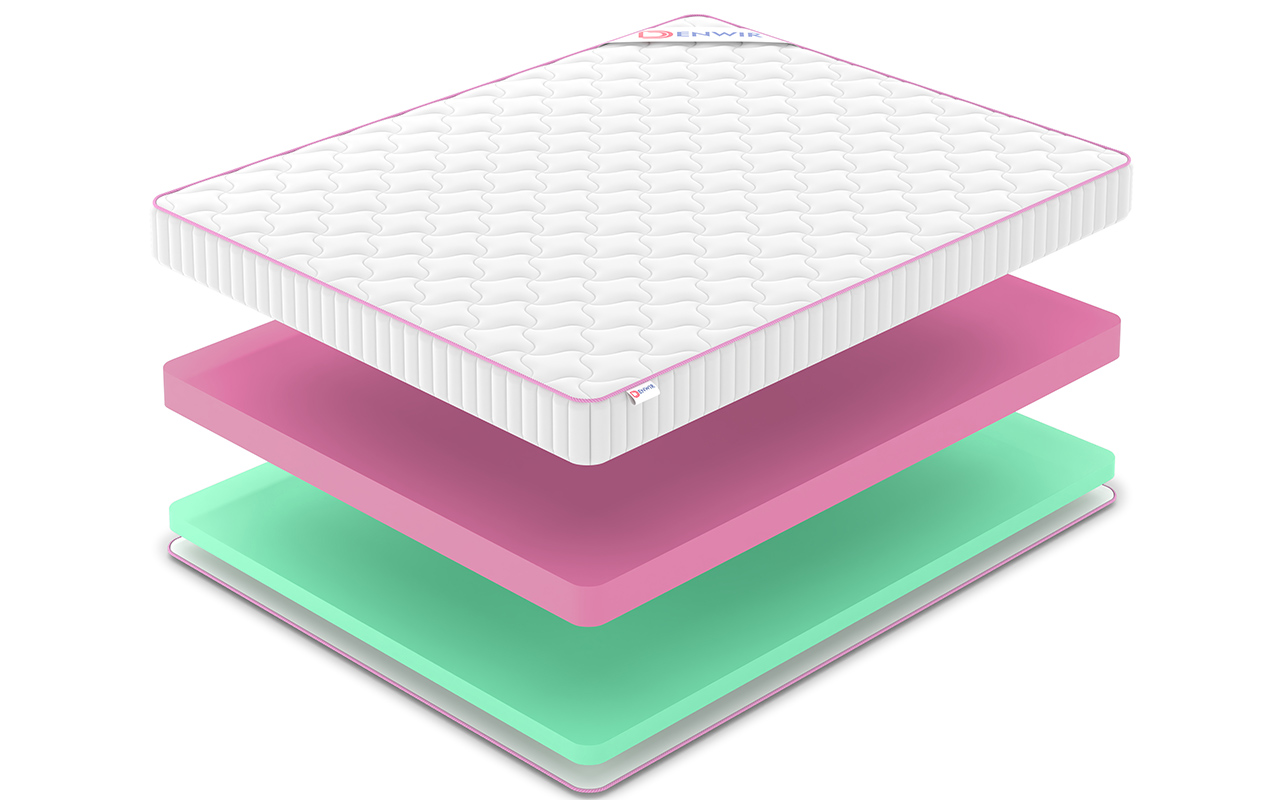 Denwir Mega Roll Eco Foam 15 фото 3