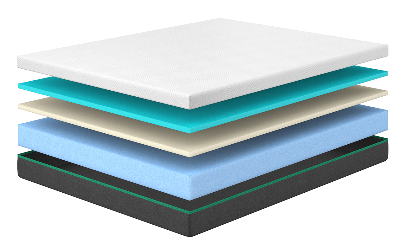 Сонум Беспружинные Prime Soft